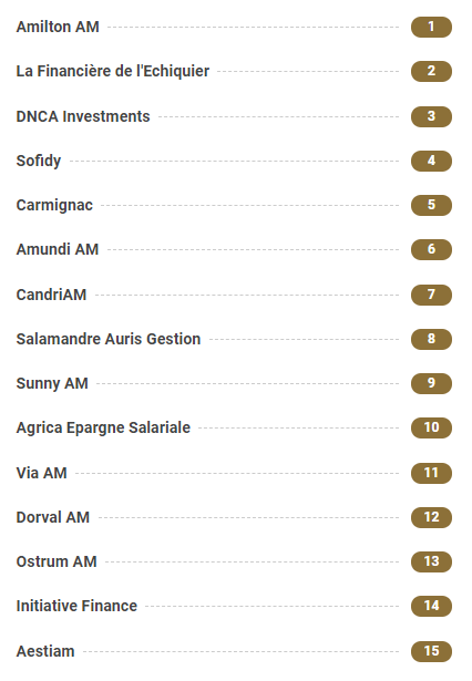 Palmares Web Or